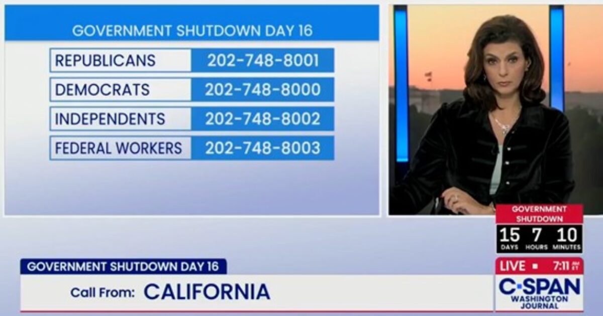 C-SPAN broadcast showing government shutdown updates with contact numbers for Republicans, Democrats, Independents, and Federal Workers, featuring a host reporting from California.