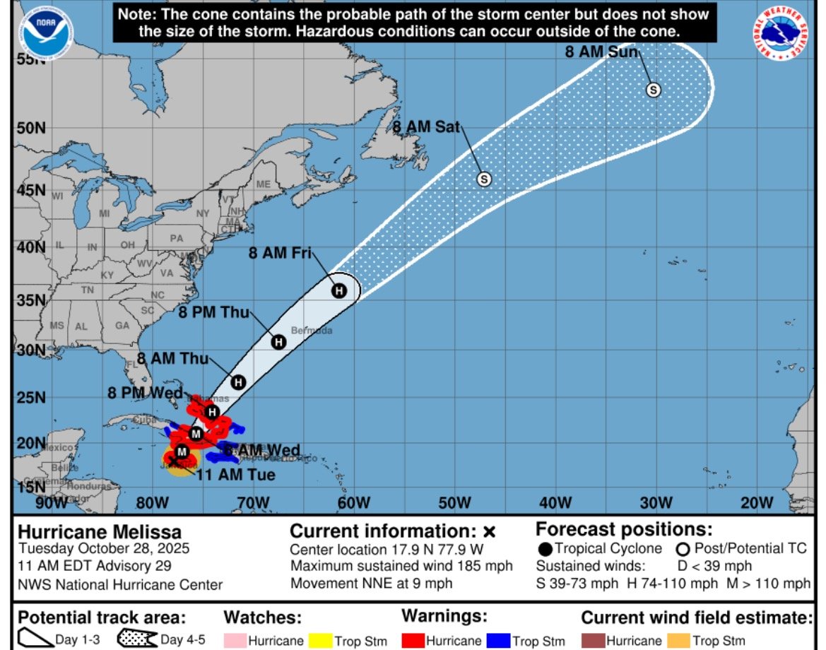 Hurricane Melissa forecast map showing projected path, current location, wind speeds, and advisory details from the National Hurricane Center, updated October 28, 2025.