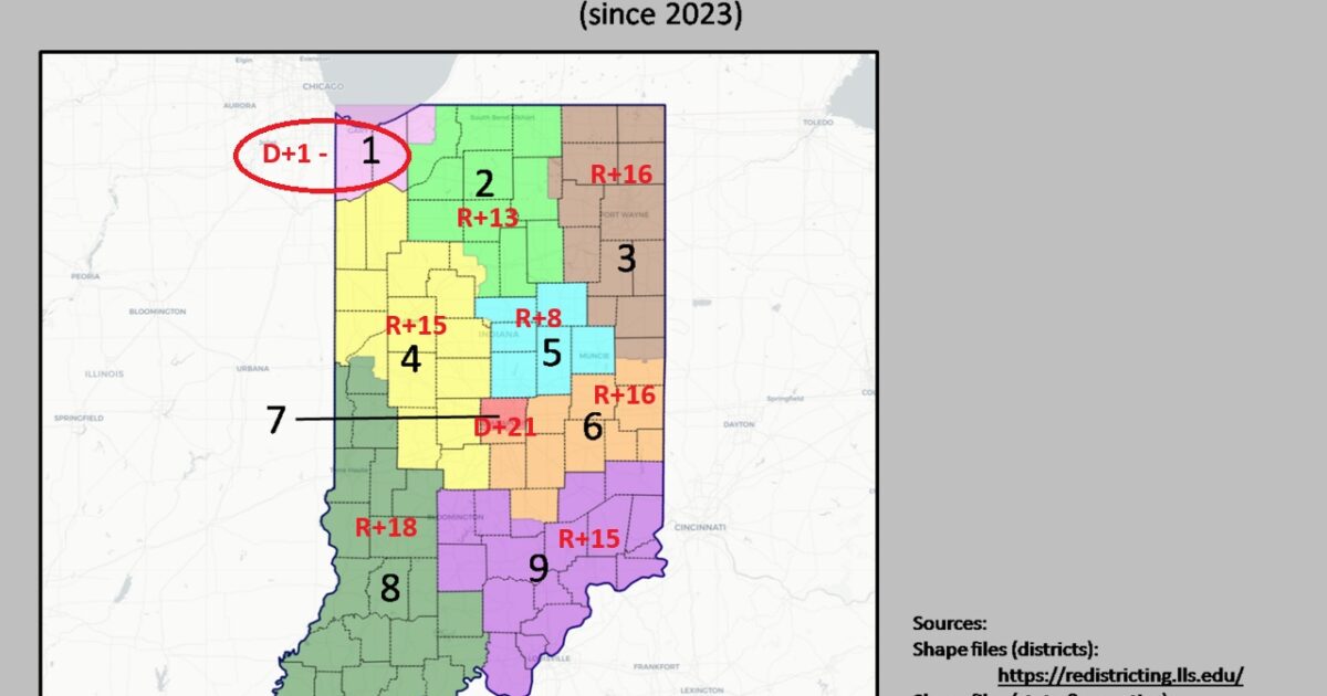 Map of Indiana's congressional districts as of 2023, showing district boundaries and party affiliations for each district.