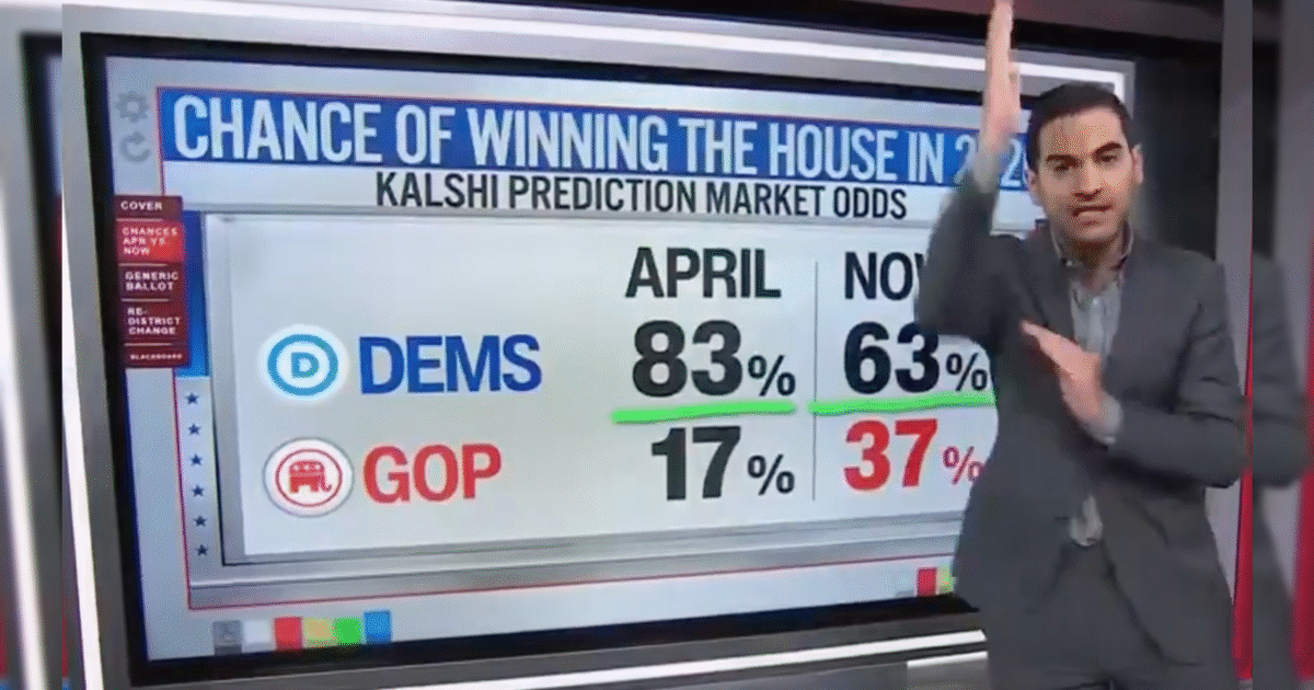 Presenter discussing Kalshi prediction market odds for the 2024 House election, showing Democratic and Republican chances in April and November percentages.
