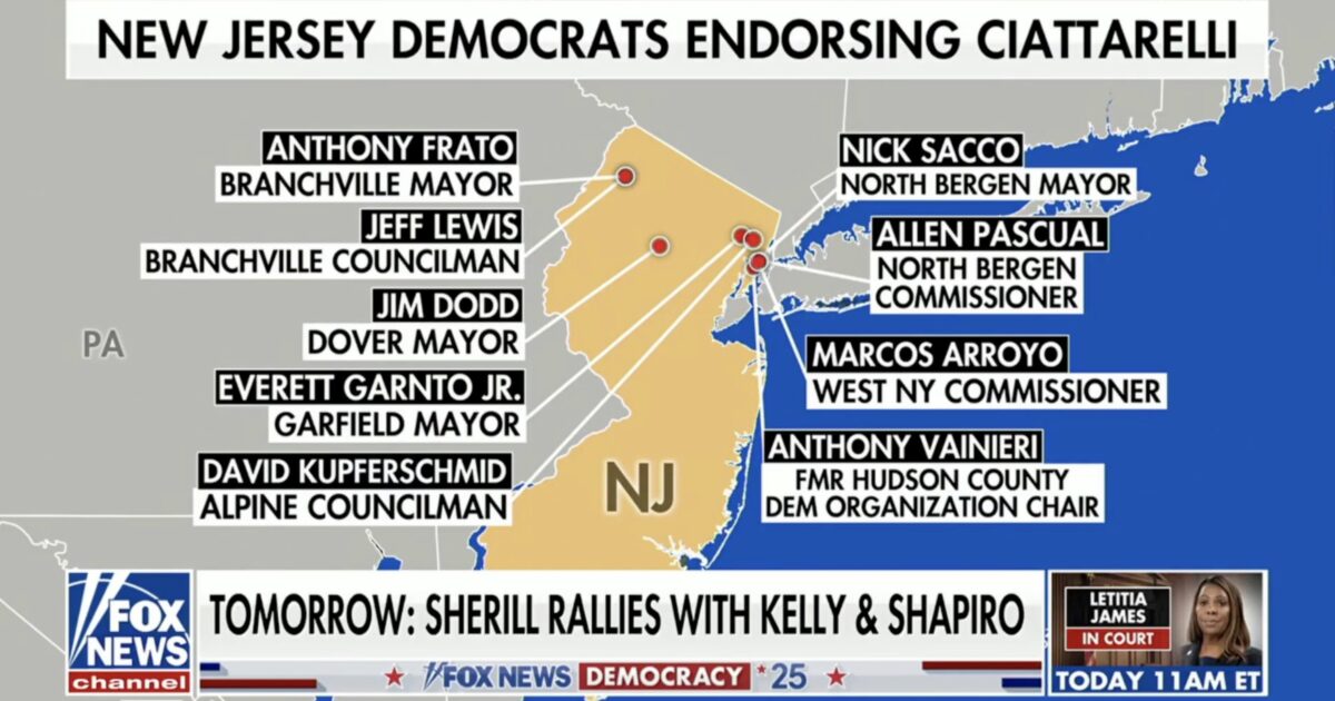 Map highlighting New Jersey Democrats endorsing Ciattarelli, featuring names of local officials and their positions, with a focus on upcoming rally events.