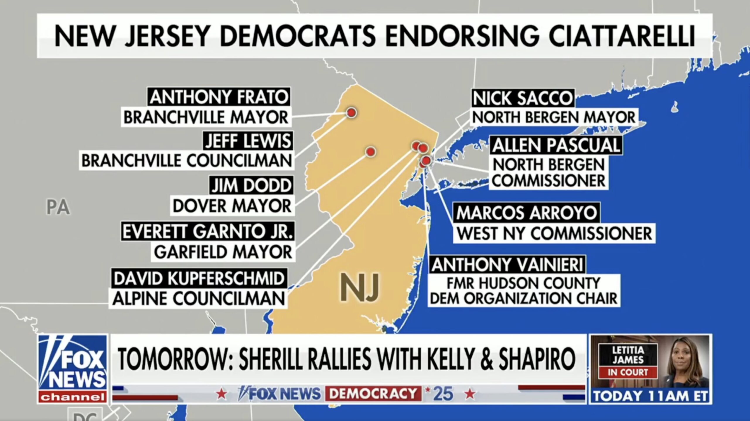 Map highlighting New Jersey Democrats endorsing Ciattarelli, featuring names of local officials and their positions, with a focus on upcoming rally events.