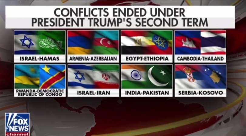 Infographic displaying conflicts resolved during President Trump's second term, featuring flags of Israel-Hamas, Armenia-Azerbaijan, Egypt-Ethiopia, and others.