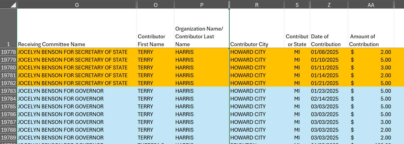 Spreadsheet showing political contributions for Jocelyn Benson's campaigns, including contributor names, cities, dates, and amounts.