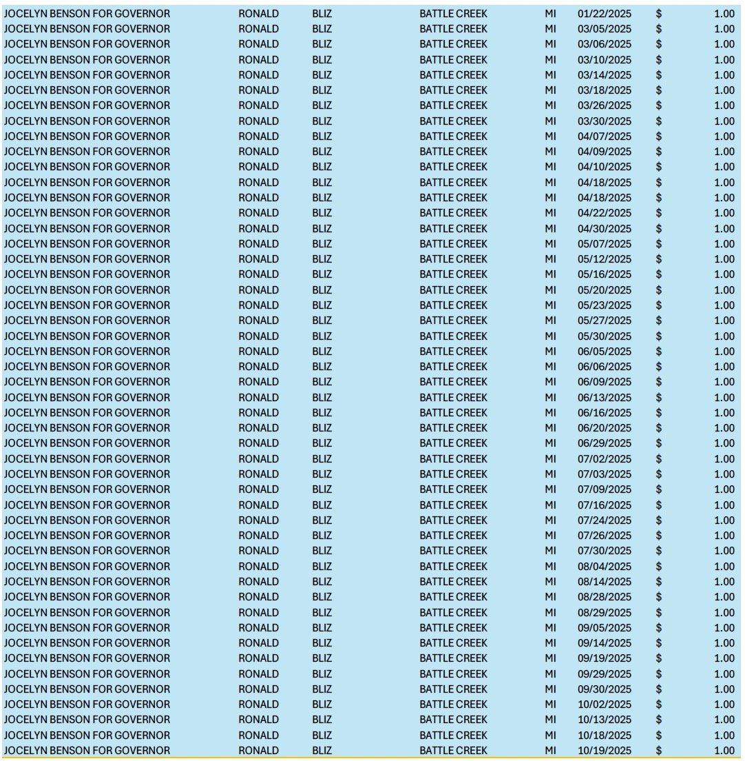 Campaign finance records for Jocelyn Benson's gubernatorial run, detailing contributions from Ronald Bliz in Battle Creek, Michigan, with multiple transaction dates in 2025.