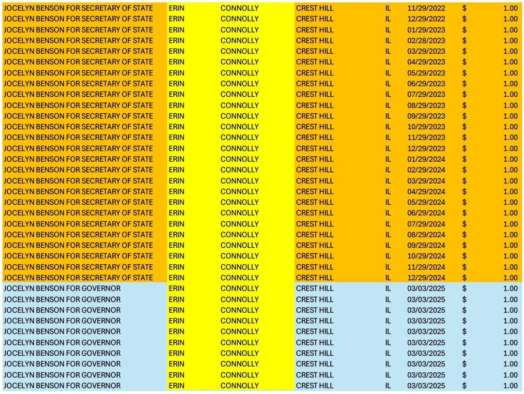Spreadsheet listing Jocelyn Benson's campaign contributions for Secretary of State and Governor, with dates and amounts, from Crest Hill, IL.