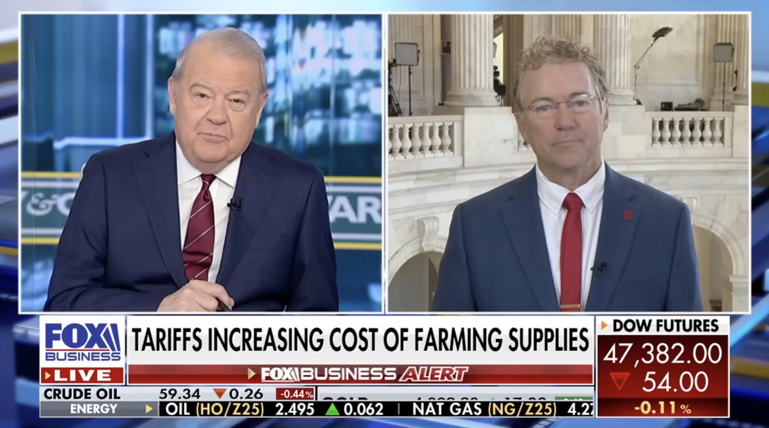 TV hosts discuss the impact of tariffs on farming supply costs during a live broadcast on Fox Business.